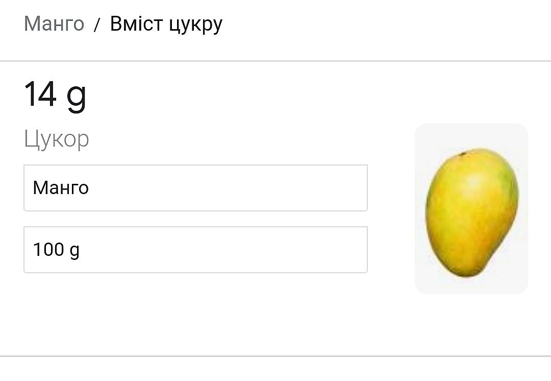 Сушеный манго без сахара, точно без сахара? - Советчица