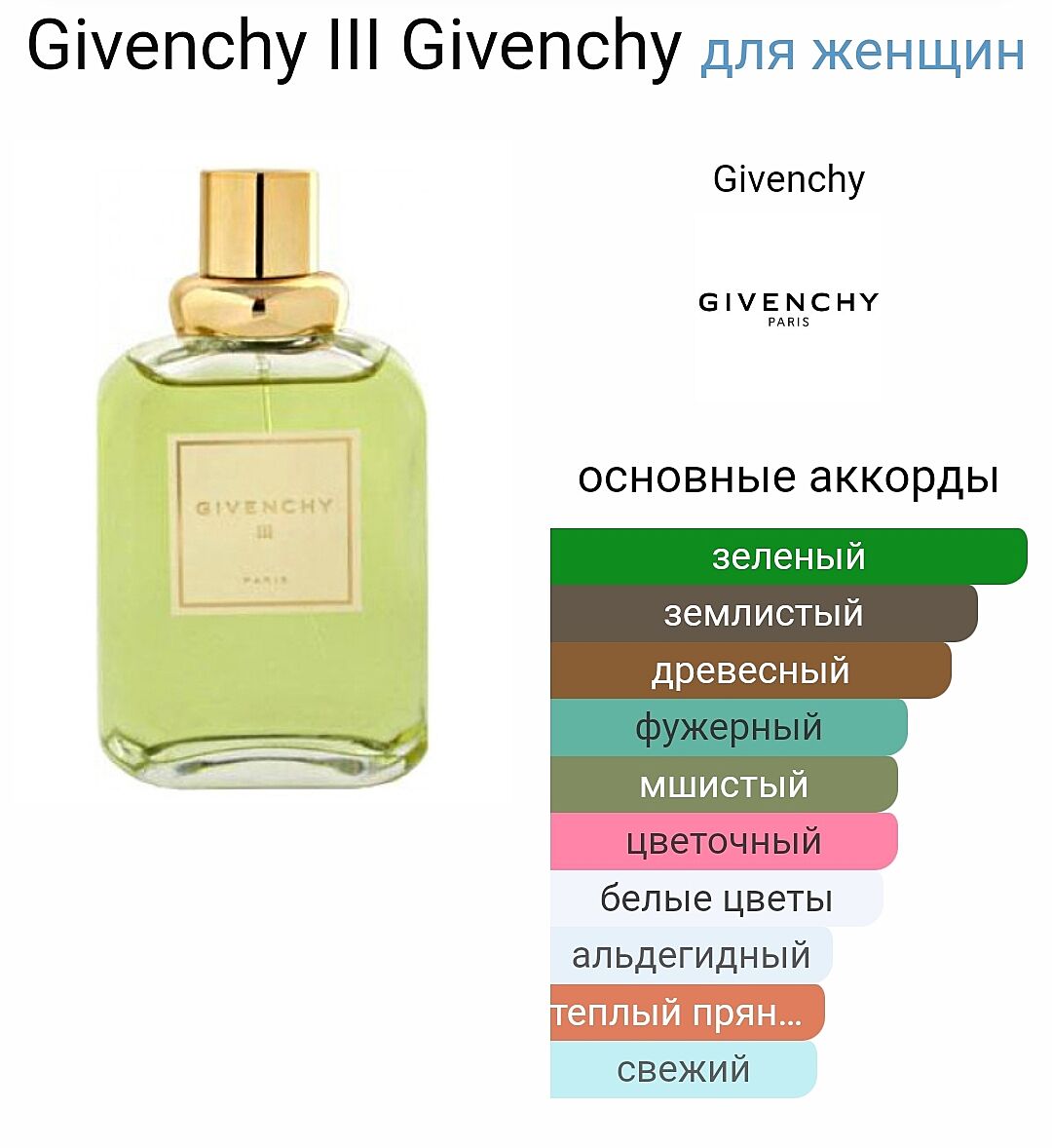 Дівчата, може хто допоможе придбати? Фото. Дуже хочу древній парфум від ...